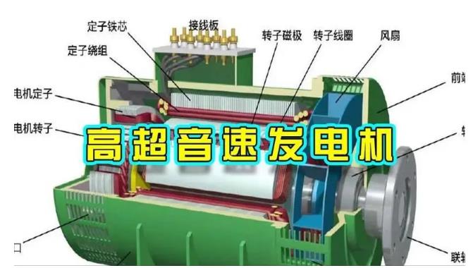康平颠覆你对发电方式的认知！中国革命性发电机公开揭秘 